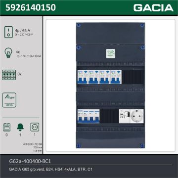 GACIA G62a-400400-BC1, 3-fase groepenkast 63A met aardlekautomaten, 4-groepen, beltrafo, 1V-contactdoos, technische gegevens