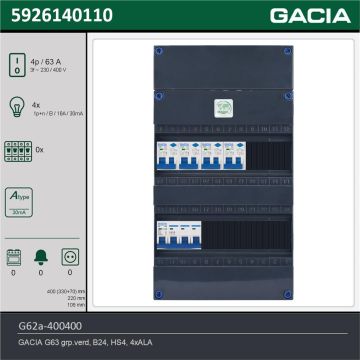 GACIA G62a-400400, 3-fase groepenkast 63A met aardlekautomaten, 4-groepen, technische gegevens