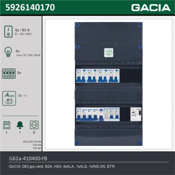 GACIA G62a-410400-FB, 3-fase groepenkast 63A met aardlekautomaten, 5-groepen, fornuisgroep, beltrafo, technische gegevens
