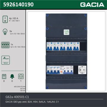 GACIA G62a-400501-C1, 3-fase groepenkast 63A met aardlekautomaten, 6-groepen, 1V-contactdoos, technische gegevens