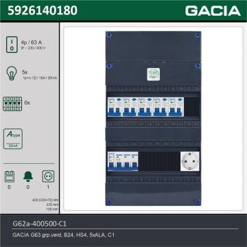 GACIA G62a-400500-C1, 3-fase groepenkast 63A met aardlekautomaten, 5-groepen, 1V-contactdoos, technische gegevens