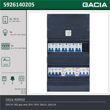 GACIA G62a-400502, 3-fase groepenkast 63A met aardlekautomaten, 6-groepen, technische gegevens
