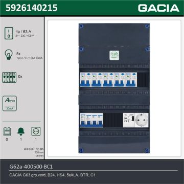 GACIA G62a-400500-BC1, 3-fase groepenkast 63A met aardlekautomaten, 5-groepen, beltrafo, 1V-contactdoos, technische gegevens