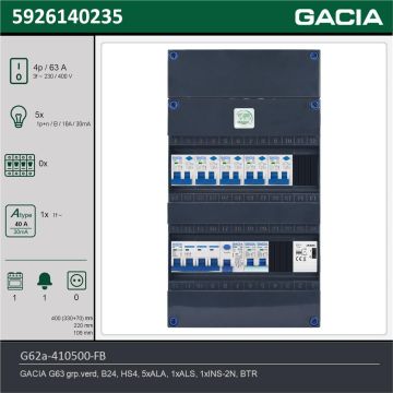 GACIA G62a-410500-FB, 3-fase groepenkast 63A met aardlekautomaten, 6-groepen, fornuisgroep, beltrafo, technische gegevens