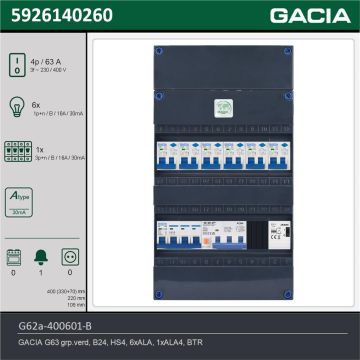 GACIA G62a-400601-B, 3-fase groepenkast 63A met aardlekautomaten, 7-groepen, beltrafo, technische gegevens