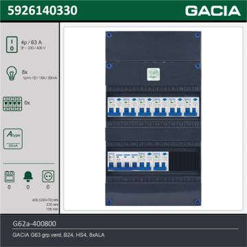 GACIA G62a-400800, 3-fase groepenkast 63A met aardlekautomaten, 8-groepen, technische gegevens