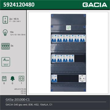GACIA G43a-201000-C1, 1-fase groepenkast 40A met aardlekautomaten, 10-groepen, 1V-contactdoos, technische gegevens