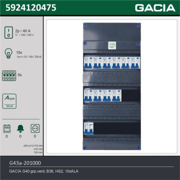 GACIA G43a-201000, 1-fase groepenkast 40A met aardlekautomaten, 10-groepen, technische gegevens