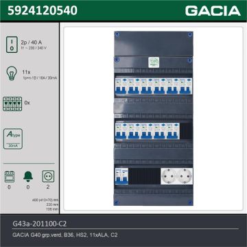 GACIA G43a-201100-C2, 1-fase groepenkast 40A met aardlekautomaten, 11-groepen, 2V-contactdoos, technische gegevens