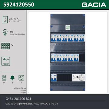 GACIA G43a-201100-BC1, 1-fase groepenkast 40A met aardlekautomaten, 11-groepen, beltrafo, 1V-contactdoos, technische gegevens