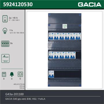 GACIA G43a-201100, 1-fase groepenkast 40A met aardlekautomaten, 11-groepen, technische gegevens