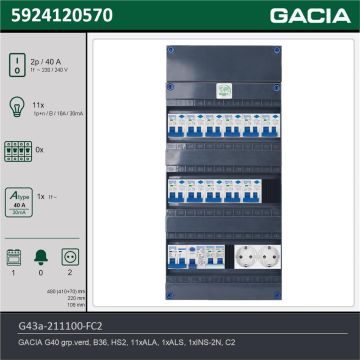 GACIA G43a-211100-FC2, 1-fase groepenkast 40A met aardlekautomaten, 12-groepen, fornuisgroep, 2V-contactdoos, technische gegevens