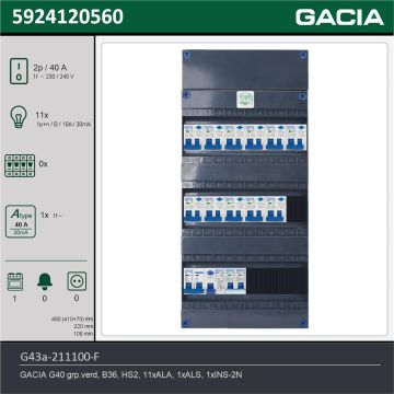 GACIA G43a-211100-F, 1-fase groepenkast 40A met aardlekautomaten, 12-groepen, fornuisgroep, technische gegevens