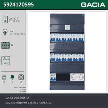 GACIA G43a-201200-C2, 1-fase groepenkast 40A met aardlekautomaten, 12-groepen, 2V-contactdoos, technische gegevens