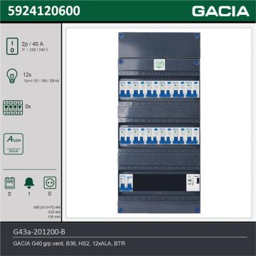 GACIA G43a-201200-B, 1-fase groepenkast 40A met aardlekautomaten, 12-groepen, beltrafo, technische gegevens