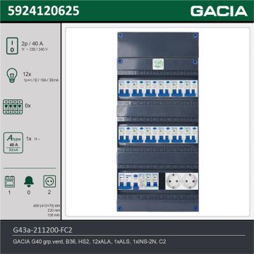 GACIA G43a-211200-FC2, 1-fase groepenkast 40A met aardlekautomaten, 13-groepen, fornuisgroep, 2V-contactdoos, technische gegevens