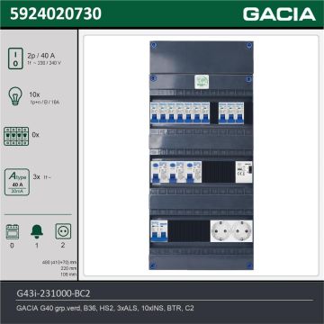 GACIA G43i-231000-BC2, 1-fase groepenkast 40A met installatieautomaten, 10-groepen, beltrafo, 2V-contactdoos, technische gegevens