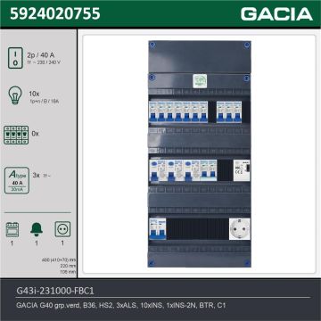 GACIA G43i-231000-FBC1, 1-fase groepenkast 40A met installatieautomaten, 11-groepen, fornuisgroep, beltrafo, 1V-contactdoos, technische gegevens