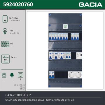 GACIA G43i-231000-FBC2, 1-fase groepenkast 40A met installatieautomaten, 11-groepen, fornuisgroep, beltrafo, 2V-contactdoos, technische gegevens