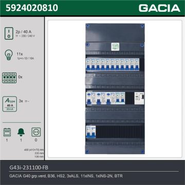 GACIA G43i-231100-FB, 1-fase groepenkast 40A met installatieautomaten, 12-groepen, fornuisgroep, beltrafo, technische gegevens