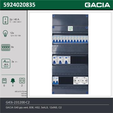 GACIA G43i-231200-C2, 1-fase groepenkast 40A met installatieautomaten, 12-groepen, 2V-contactdoos, technische gegevens