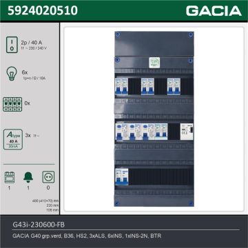 GACIA G43i-230600-FB, 1-fase groepenkast 40A met installatieautomaten, 7-groepen, fornuisgroep, beltrafo, technische gegevens