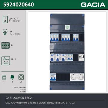 GACIA G43i-230800-FBC2, 1-fase groepenkast 40A met installatieautomaten, 9-groepen, fornuisgroep, beltrafo, 2V-contactdoos, technische gegevens