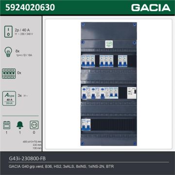 GACIA G43i-230800-FB, 1-fase groepenkast 40A met installatieautomaten, 9-groepen, fornuisgroep, beltrafo, technische gegevens