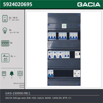 GACIA G43i-230900-FBC1, 1-fase groepenkast 40A met installatieautomaten, 10-groepen, fornuisgroep, beltrafo, 1V-contactdoos, technische gegevens