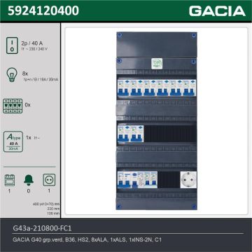 GACIA G43a-210800-FC1, 1-fase groepenkast 40A met aardlekautomaten, 9-groepen, fornuisgroep, 1V-contactdoos, technische gegevens