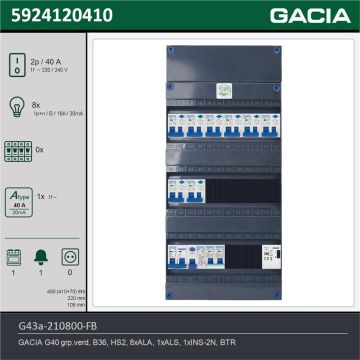 GACIA G43a-210800-FB, 1-fase groepenkast 40A met aardlekautomaten, 9-groepen, fornuisgroep, beltrafo, technische gegevens