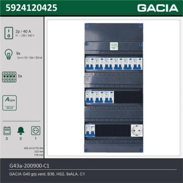 GACIA G43a-200900-C1, 1-fase groepenkast 40A met aardlekautomaten, 9-groepen, 1V-contactdoos, technische gegevens
