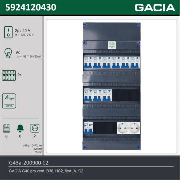 GACIA G43a-200900-C2, 1-fase groepenkast 40A met aardlekautomaten, 9-groepen, 2V-contactdoos, technische gegevens