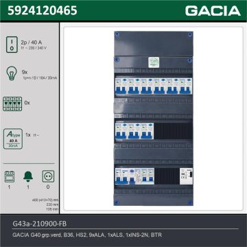 GACIA G43a-210900-FB, 1-fase groepenkast 40A met aardlekautomaten, 10-groepen, fornuisgroep, beltrafo, technische gegevens