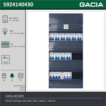 GACIA G43a-401001, 3-fase groepenkast 40A met aardlekautomaten, 11-groepen, technische gegevens
