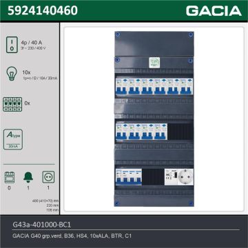 GACIA G43a-401000-BC1, 3-fase groepenkast 40A met aardlekautomaten, 10-groepen, beltrafo, 1V-contactdoos, technische gegevens
