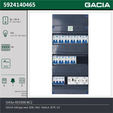 GACIA G43a-401000-BC2, 3-fase groepenkast 40A met aardlekautomaten, 10-groepen, beltrafo, 2V-contactdoos, technische gegevens
