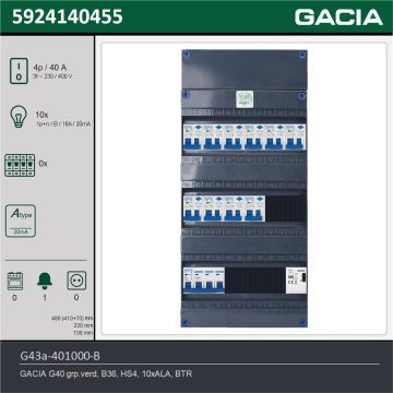 GACIA G43a-401000-B, 3-fase groepenkast 40A met aardlekautomaten, 10-groepen, beltrafo, technische gegevens