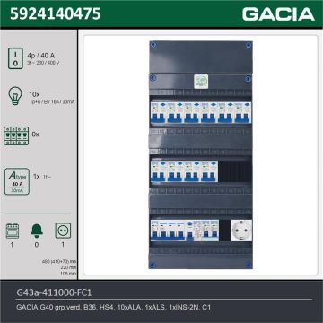 GACIA G43a-411000-FC1, 3-fase groepenkast 40A met aardlekautomaten, 11-groepen, fornuisgroep, 1V-contactdoos, technische gegevens