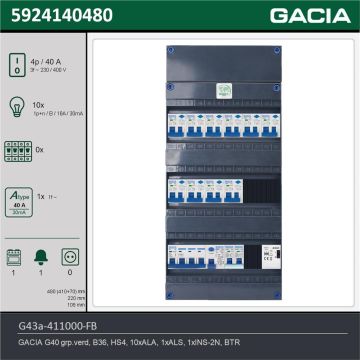 GACIA G43a-411000-FB, 3-fase groepenkast 40A met aardlekautomaten, 11-groepen, fornuisgroep, beltrafo, technische gegevens