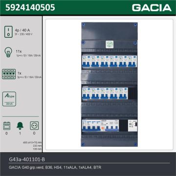 GACIA G43a-401101-B, 3-fase groepenkast 40A met aardlekautomaten, 12-groepen, beltrafo, technische gegevens