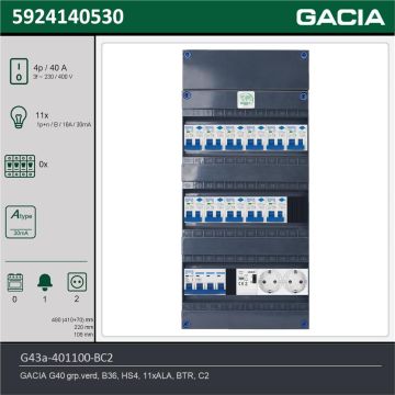 GACIA G43a-401100-BC2, 3-fase groepenkast 40A met aardlekautomaten, 11-groepen, beltrafo, 2V-contactdoos, technische gegevens