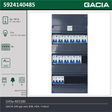 GACIA G43a-401100, 3-fase groepenkast 40A met aardlekautomaten, 11-groepen, technische gegevens