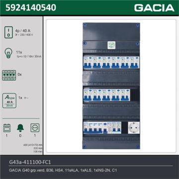 GACIA G43a-411100-FC1, 3-fase groepenkast 40A met aardlekautomaten, 12-groepen, fornuisgroep, 1V-contactdoos, technische gegevens