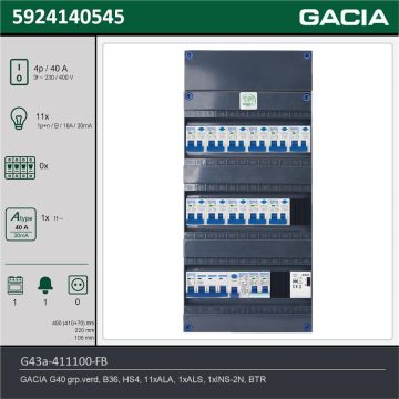 GACIA G43a-411100-FB, 3-fase groepenkast 40A met aardlekautomaten, 12-groepen, fornuisgroep, beltrafo, technische gegevens