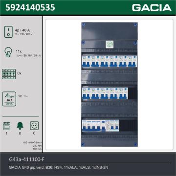 GACIA G43a-411100-F, 3-fase groepenkast 40A met aardlekautomaten, 12-groepen, fornuisgroep, technische gegevens