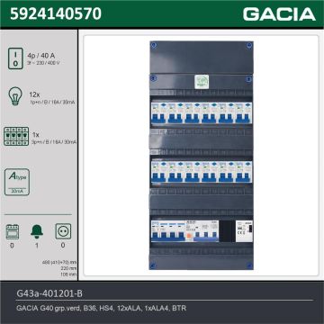 GACIA G43a-401201-B, 3-fase groepenkast 40A met aardlekautomaten, 13-groepen, beltrafo, technische gegevens