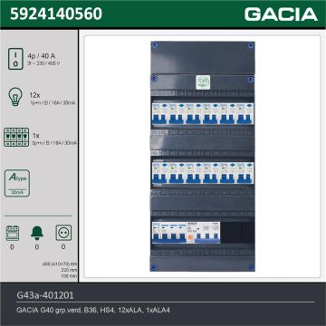 GACIA G43a-401201, 3-fase groepenkast 40A met aardlekautomaten, 13-groepen, technische gegevens