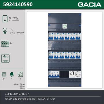 GACIA G43a-401200-BC1, 3-fase groepenkast 40A met aardlekautomaten, 12-groepen, beltrafo, 1V-contactdoos, technische gegevens