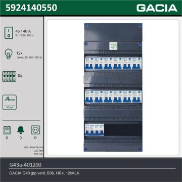 GACIA G43a-401200, 3-fase groepenkast 40A met aardlekautomaten, 12-groepen, technische gegevens